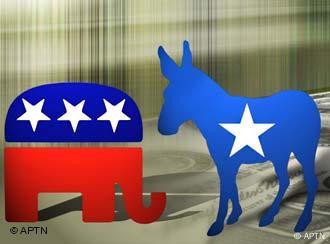 Republican and Democratic party symbols